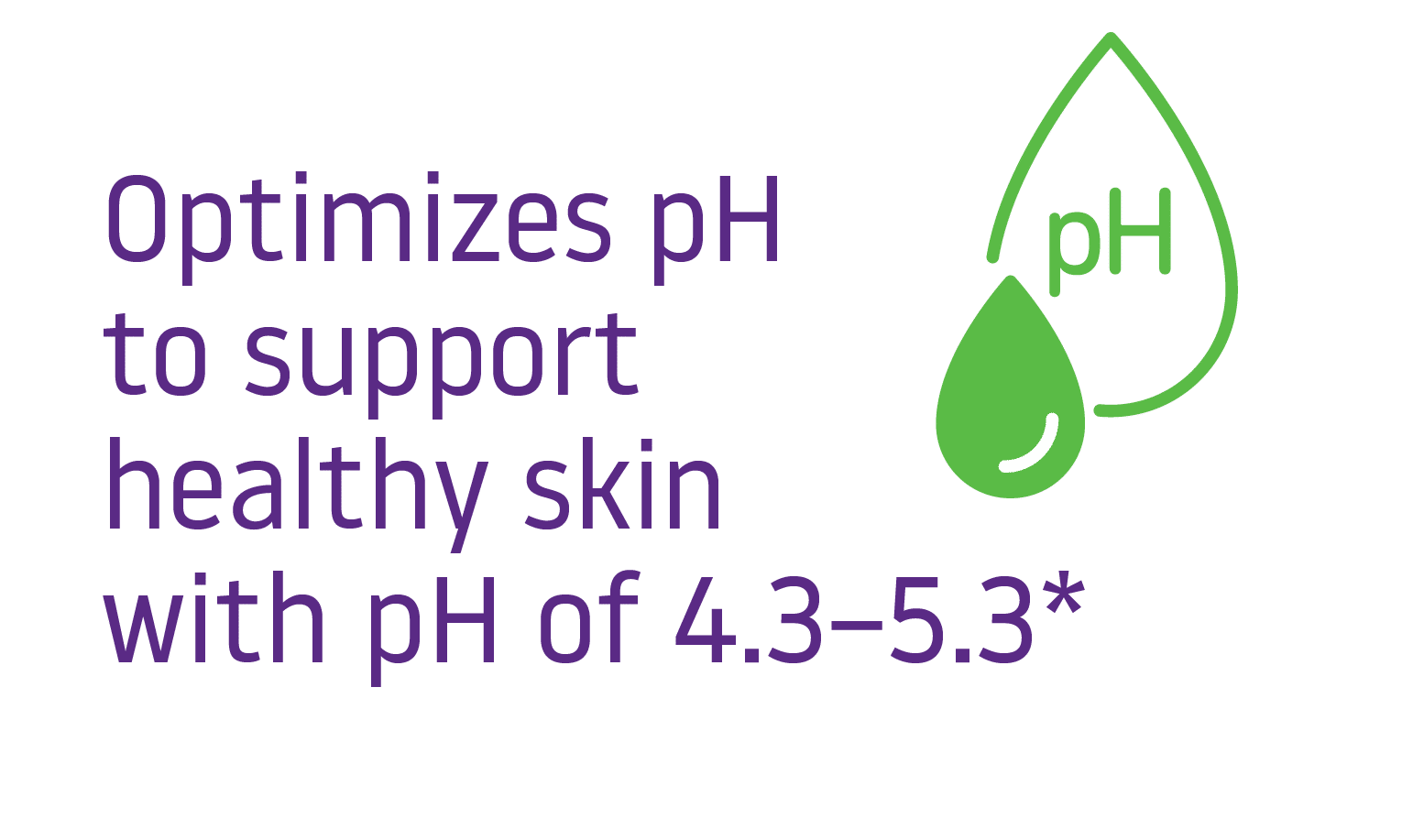 infographic optimally low ph