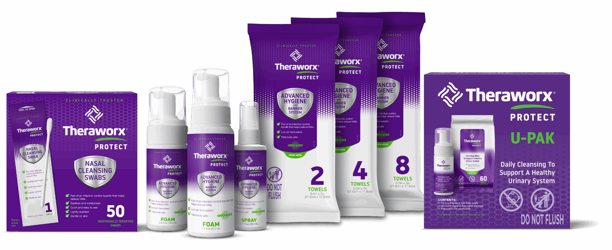 protect websitegroup 2026